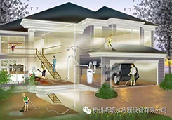 什么是中央除塵系統(tǒng)？