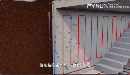 除濕機(jī)能否代替電滲透防滲防潮系統(tǒng)？